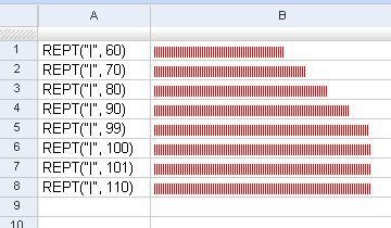 Google Spreadsheets のREPT関数